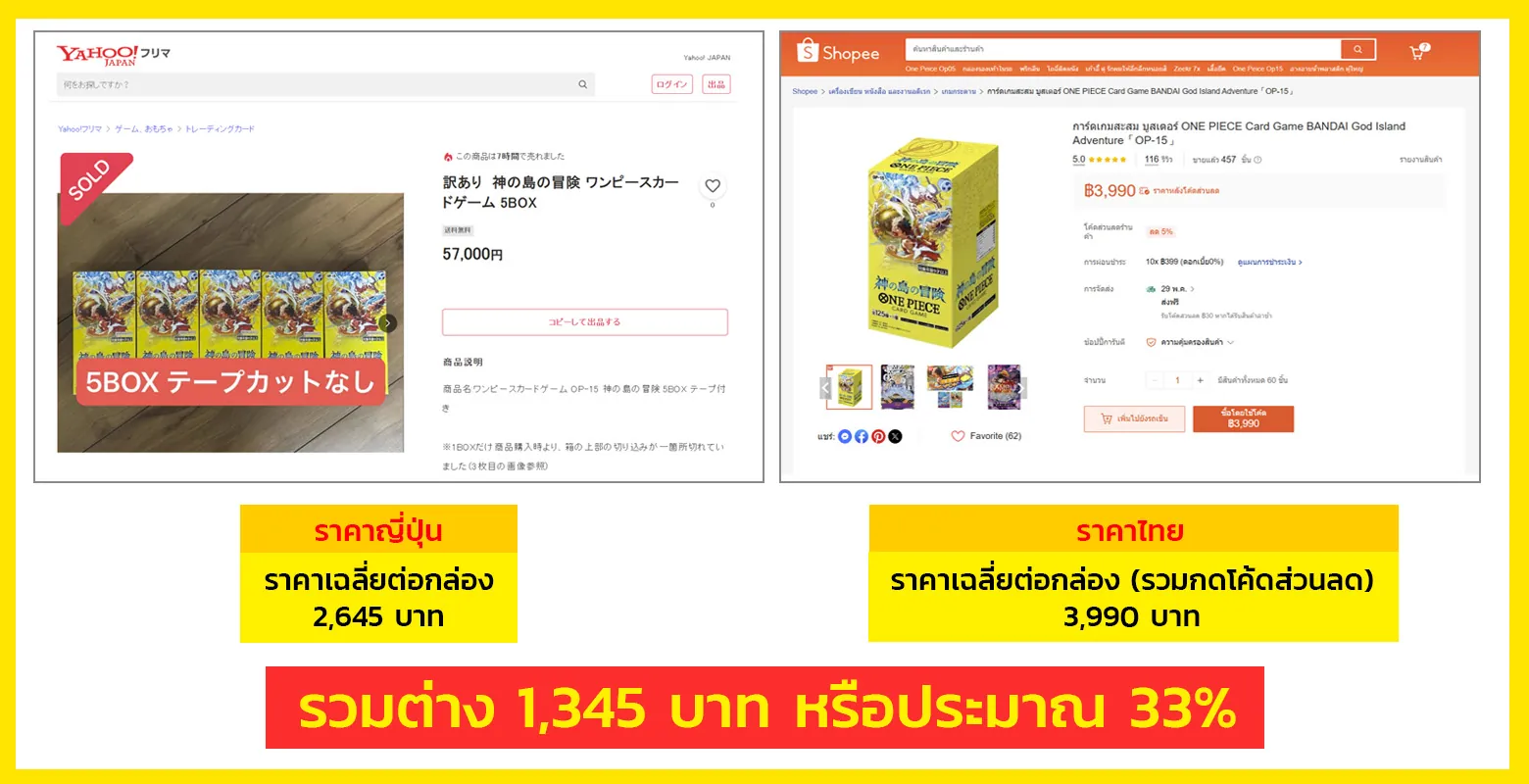 เทียบราคา One Piece OP-15 ญี่ปุ่น vs ไทย